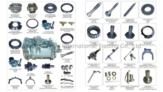 Shacman F3000 M3000 ट्रक पार्ट हेडलाइट Dz95189724010 व्हील फॉर ड्राइविंग सिस्टम पार्ट्स