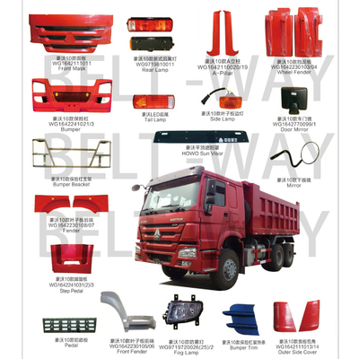 सिनोट्रुक HOWO गियरबॉक्स आउटपुट शाफ्ट तेल सील Az9003070105 105X130X14 के लिए सुरक्षित भुगतान